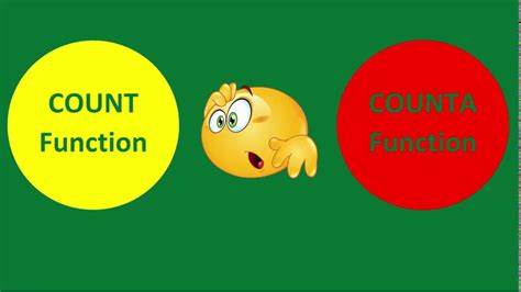 How To Use Count And Counta Function In Ms Excelfull Tutorial Count