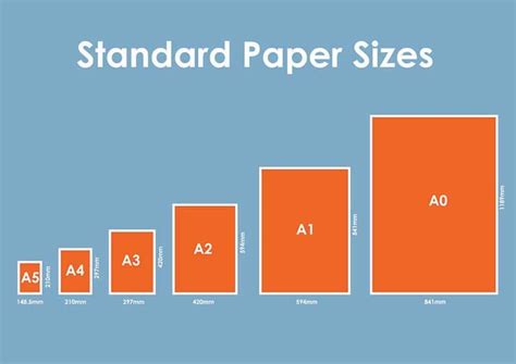 Todo Lo Que Necesitas Saber Sobre El Tamaño Y La Dimensión Del Papel L