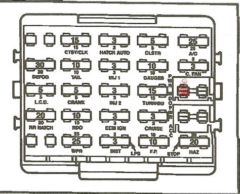 Diagram 1986 Corvette Fuse Box Diagram Mydiagramonline