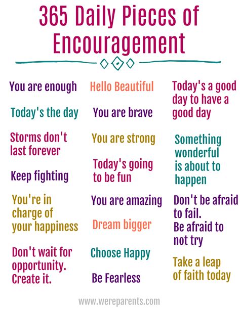 365 Daily Quotes of Encouragement - We're Parents