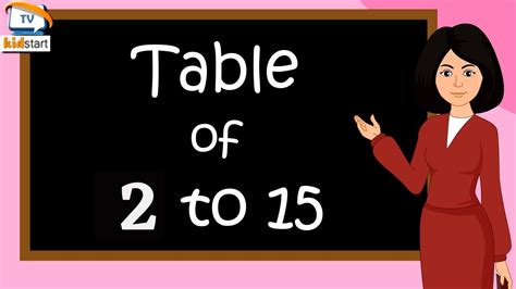 Multiplication Tables For Children 2 To 15 Table 2 To 15 Learn