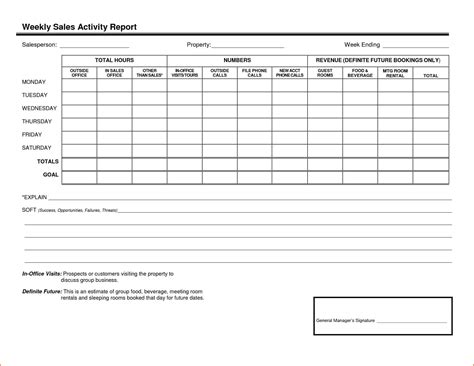 008 Sales Calls Report Template Format In Excel Free In Site Visit