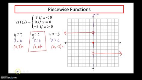 4 1 Graphing Piecewise Functions Youtube
