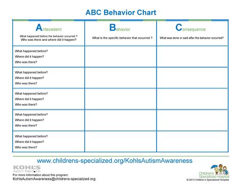 See more ideas about behaviour chart, behavior, free printable behavior chart. 42 Printable Behavior Chart Templates for Kids ᐅ TemplateLab