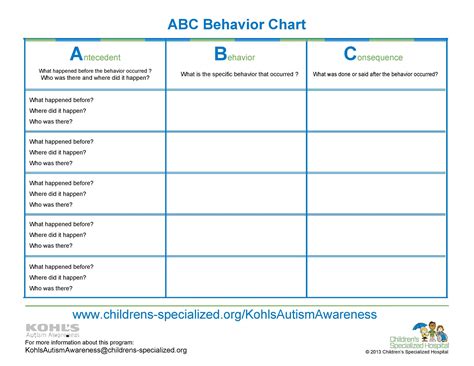 And charting behaviors can be rewarding, not only to children but adults as well. 42 Printable Behavior Chart Templates for Kids ᐅ TemplateLab