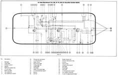 These wire diagrams show electric wires for trailer lights, brakes, aux power, breakaway kit and connectors. 1973 airstream wiring diagram | Image of the front of the Univolt: the fuse panel (bottom) and ...
