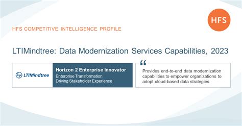 Ltimindtree Data Modernization Services Capabilities 2023 Hfs Research