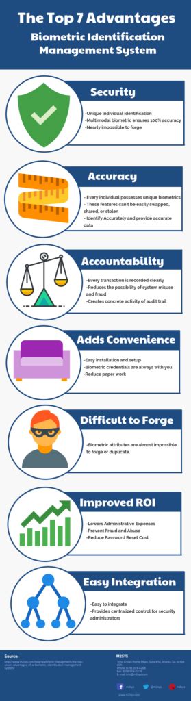 Infographics 7 Advantages Of A Biometric Identification System