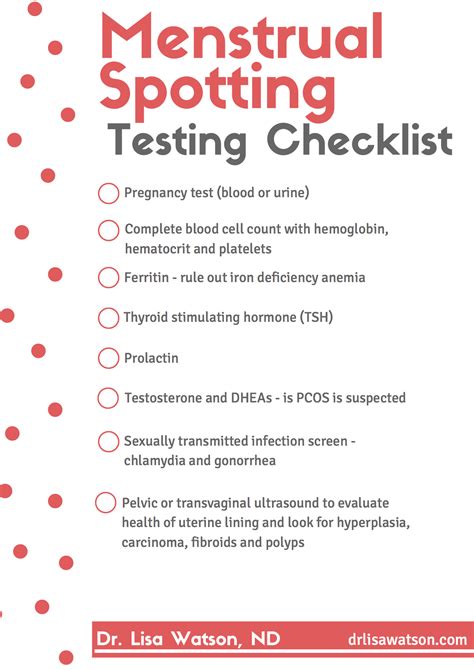 Menstrual Spotting Checklist Copy Dr Lisa Watson