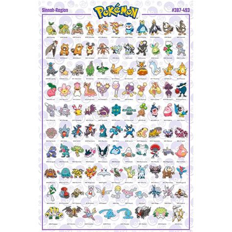 Poster Maxi Pokémon Sinnoh Pokédex