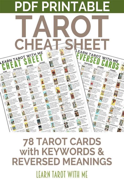 Digital Tarot Cheat Sheet With Tarot Card Meanings For Tarot Beginners