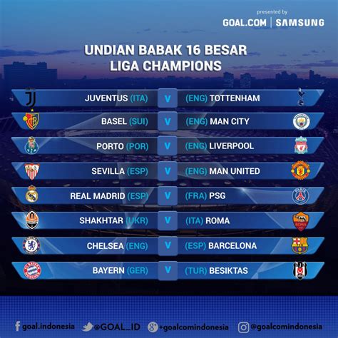 Jadwal & live streaming sepak bola. Hari Ini Jadwal Undian Babak 16 Besar Liga Champions ...
