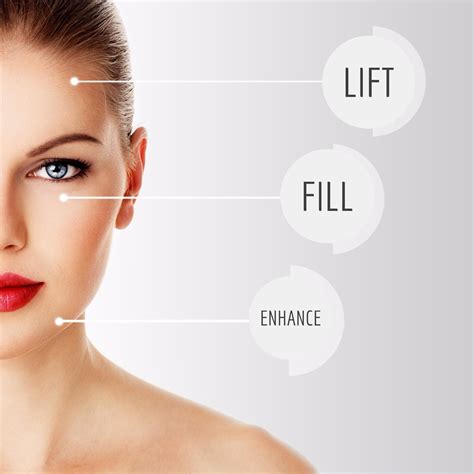 Dermal Fillers — Ideal Skin Medspa