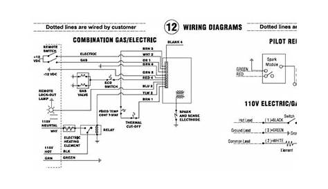 Suburban Water Heater Sw10de Wiring Diagram