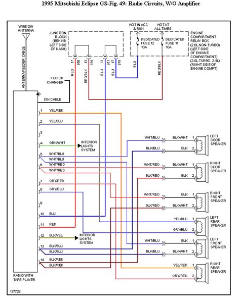 Wiring of mitsubishi eclipse edited in the form. 95 Eclipse Radio Wiring Diagram - Wiring Diagram Networks