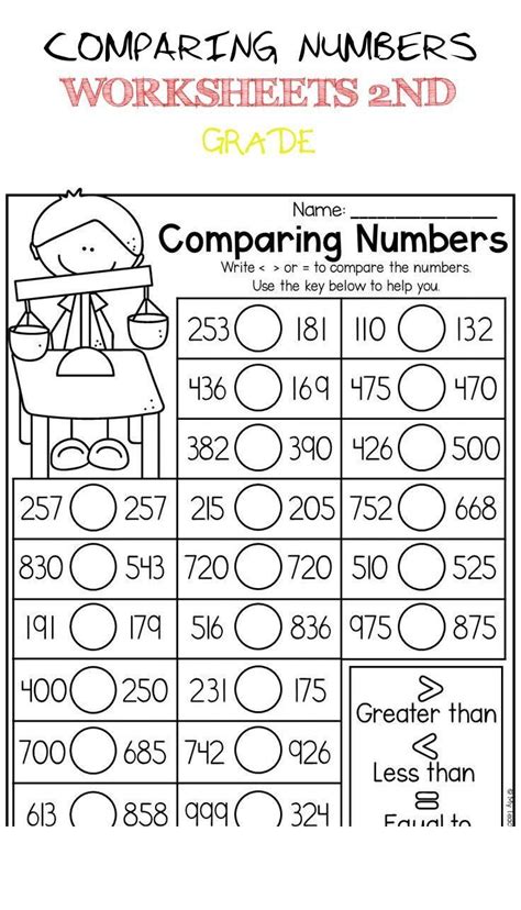 Place Value Grade 3 Paring Numbers Worksheets 2nd Grade Place Value