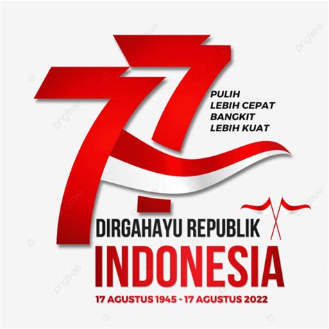 Gambar Logo Hut Ri Ke 77 Dirgahayu Republik Indonesia 2022 Tapi Ri 77