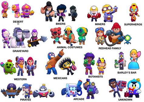 Brawl Stars Families Brawlstars