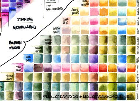 Paint Color Mixing Chart Online Color Mixing Chart Templates At Allbusinesstemplatescom