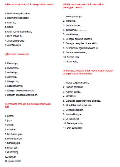 Penanda wacana untuk menyatakan contoh· sebagai contohnya · biar kita lihat · biar kita ambil contoh · bagi membuktikan perkara ini, contoh yang boleh diketengahkan ialah · sebagai analoginya, · contoh yang ketara yang paling dekat dengan kita ialah penanda wacana untuk kesimpulan karangan · intihanya, · sebagai menggulung segala yang. 【Download】Nota Penulisan Bahasa Malaysia untuk Persediaan ...
