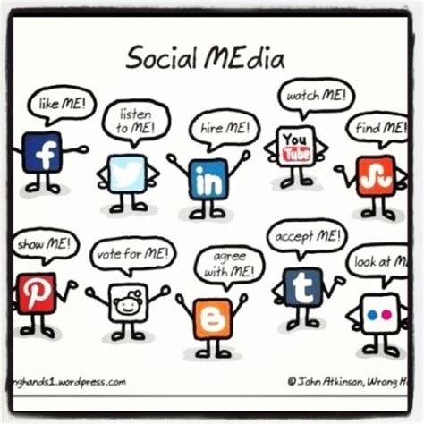 Too Many Social Media Platforms Too Little Time Communications Hub
