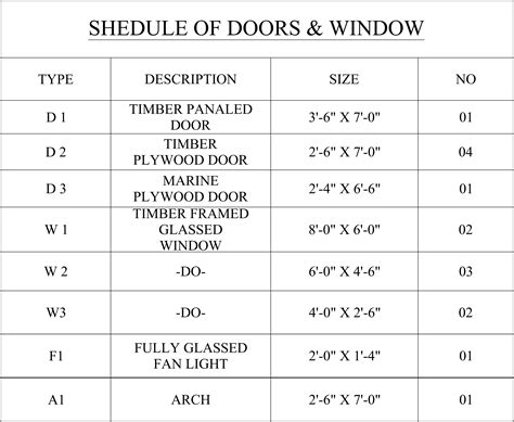 New Single Story House Plan Doors And Windows Schedule Dwg Net Cad