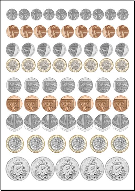 Free Printable Coin Chart Printable