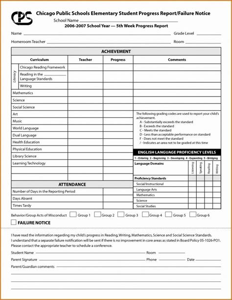His father signed his report card a teacher's written assessment of a student's work, progress, and conduct, sent home to a parent or guardian an evaluation of… Fake College Report Card Template (3) - TEMPLATES EXAMPLE ...