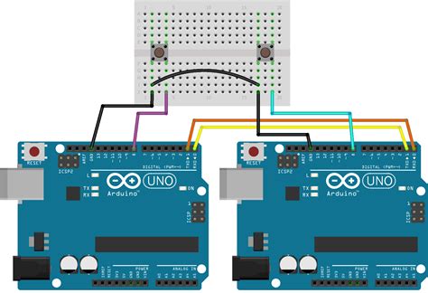 How To Set Up Uart Communication On The Arduino Circuit Basics