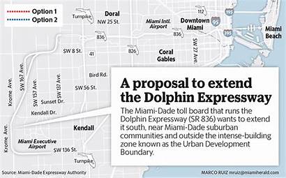 Miami Dade Extension Expressway Dolphin Kendall Urban