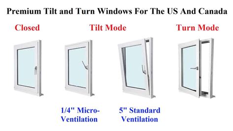 Tilt And Turn Windows Modern Simple Yet Functional
