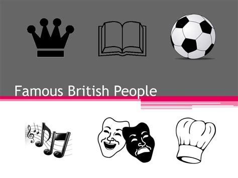 Ppt Famous British People Powerpoint Presentation Free Download Id