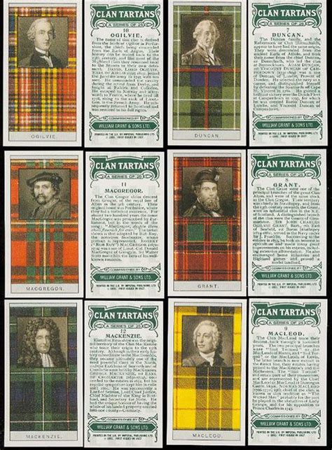 From Walter Scotts Black And White Tartan Design To Famous Scottish