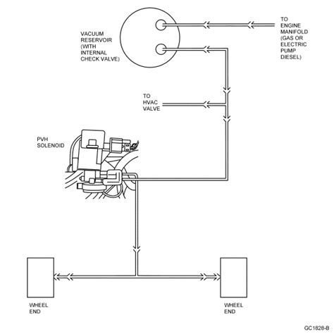 2001 Ford Taurus Vacuum Hose Diagram Wiring Diagram Database