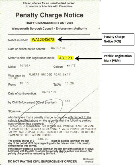 Pay Or Challenge A Penalty Charge Notice Wandsworth Council
