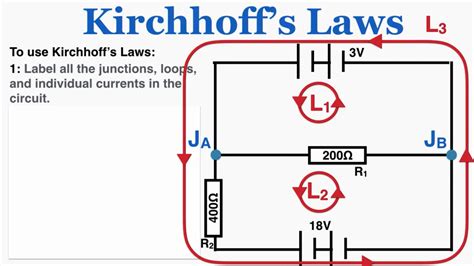 Kirchhoffs Laws Ib Physics Youtube