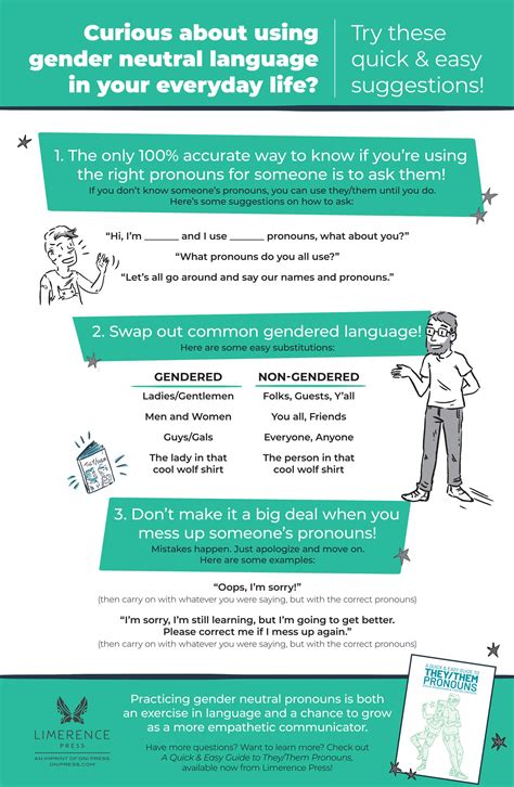 How To Describe Using Gender Pronouns