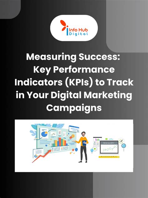 Measuring Success Key Performance Indicators Kpis To Track In Your