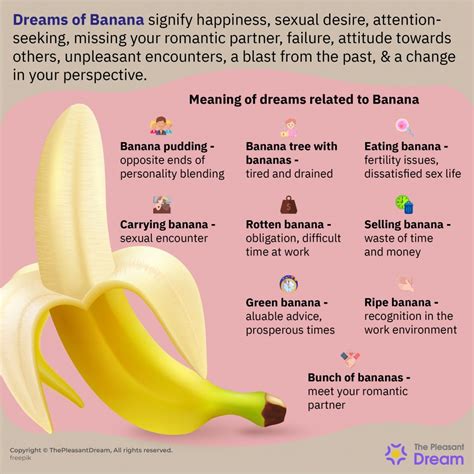 Dream About Banana Does It Mean An Experiencing Sexual Desire