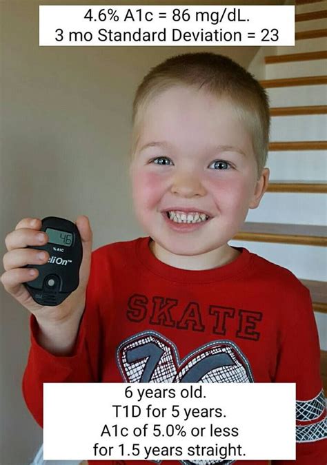 6 Years Old T1d For 5 Years A1c Of 50 Or Less For 15 Years