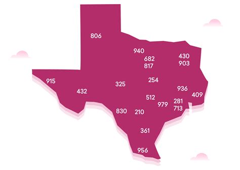 Area Code Map Of Texas World Map