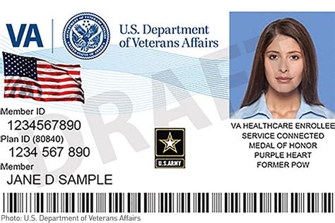 Sound Off Should A Veterans Indentification Card Qualify
