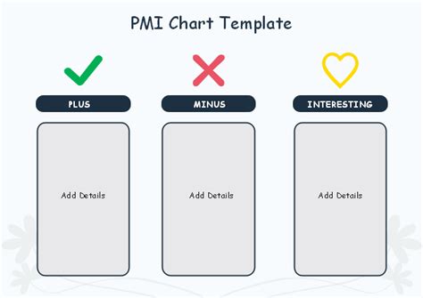 Free Pmi Chart Template