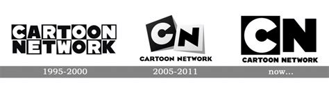 The History Of The Cartoon Network Logo Hatchwise
