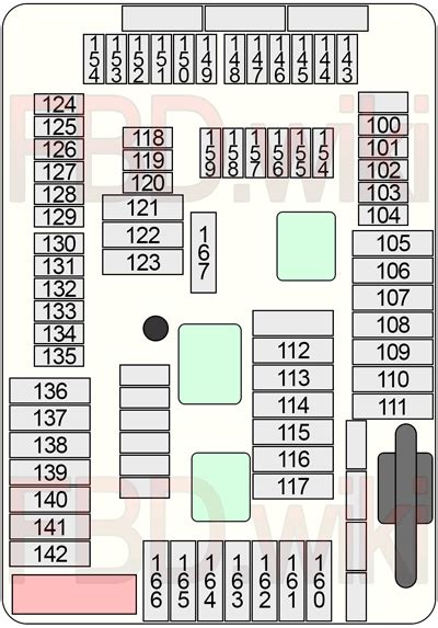 I'm willing to bet that at least the red ones are 12v and could be used. 2013-2018 BMW X5 (F15) Fuse Box Diagram » Fuse Diagram
