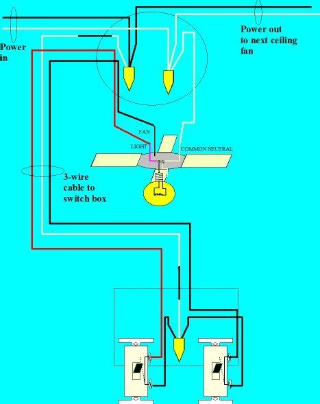 Wiring Diagram For Ceiling Fan With 2 Switches