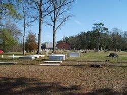 Butler United Methodist Church Cemetery In Saluda South Carolina