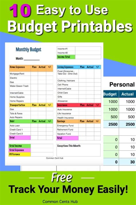 10 Easy Budget Templates Thatll Make Budgeting Simple Finally In