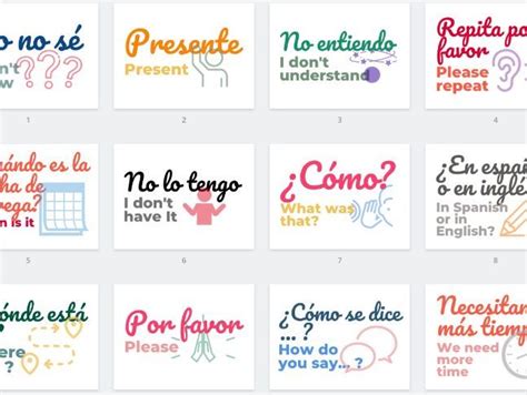 Spanish Classroom Phrases Printable Posters Set Of 12 Classroom