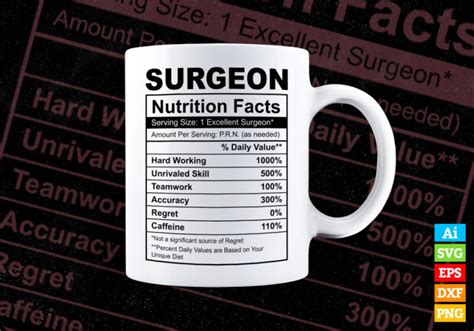 Surgeon Funny Nutrition Facts Editable Vector T Shirt Design In Ai Svg